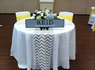 Reception and Banquet 35