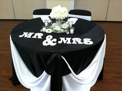 Reception and Banquet 29